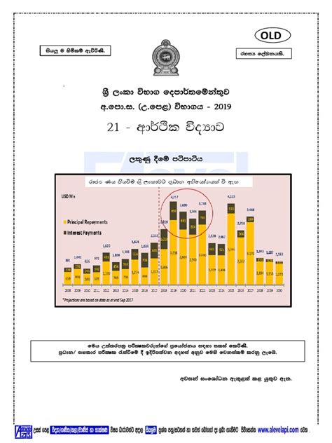 2019 Al Econ Marking Scheme Old Syllabus Sinhala Medium Alevelapi Pdf Pdf