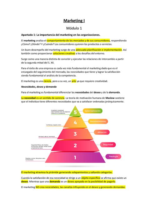 Marketing M Dulo Y Marketing I M Dulo Apartado La