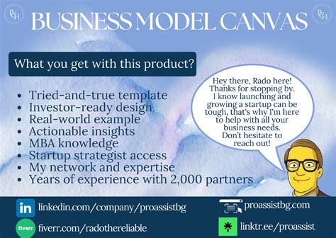 Business Model Canvas Template - Etsy