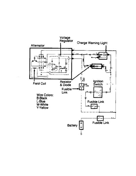 Mitsubishi 3000gt Ignition Wiring Diagram - Wiring Diagram and Schematic