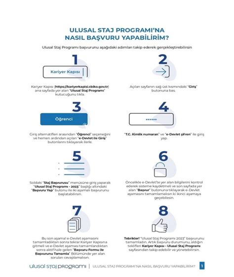 2025 Yılı Ulusal Staj Programı Bilgilendirme ve Kayıtlanma Eğitimi