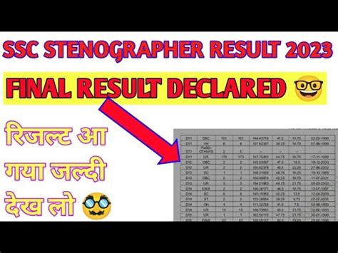 SSC Stenographer Grade C And D Result 2023 Out L How To Check Scc