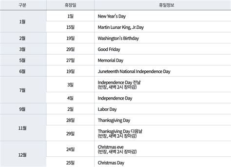 미국주식 휴장일 2024년 기준 • 제이슨을 하다