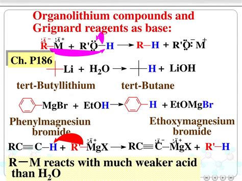 Ppt Chapter Organometallic Compounds Powerpoint Presentation Free