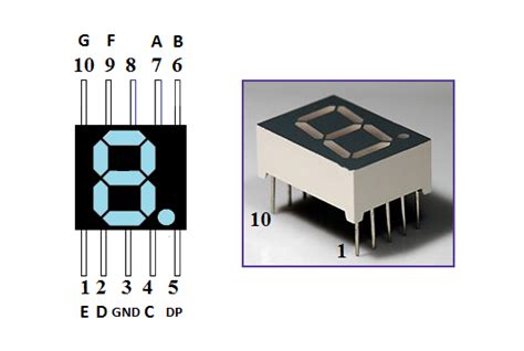 Display De 7 Segmentos Tienda Y Tutoriales Arduino