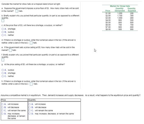 Solved A Suppose The Government Imposes A Price Floor Of Chegg