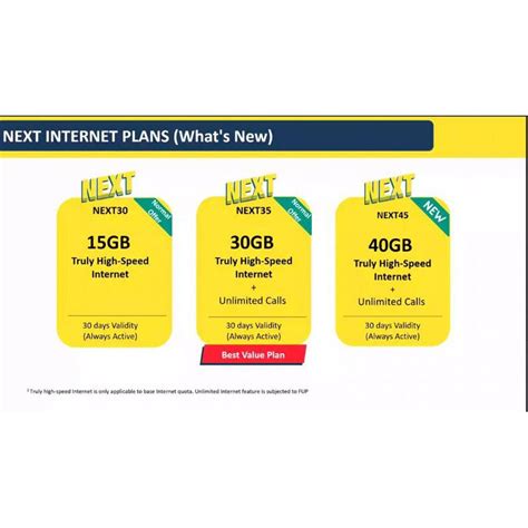 Digi Esim And Sim Cards Detailed Guide For Travelers