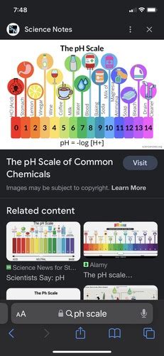 Chem Unit Exam Flashcards Quizlet