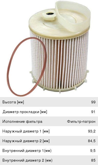 FE0048 Фильтр топливный SSANGYONG Actyon (10-),Actyon Sports (12 ...