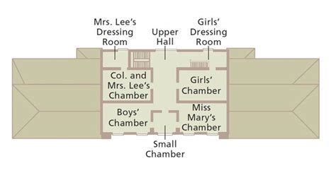 Ide 13 Arlington House Floor Plan Updated