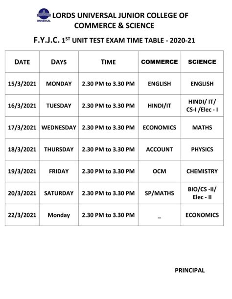 LUC Junior FYJC 1st Unit Test Examination Time Table 2020 21 LUC