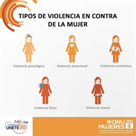 Onu Mujeres México On Twitter La Violencia Va Más Allá De Una Acción Física En Este