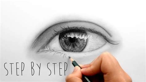 How To Paint A Realistic Eye How To Airbrush Airbrush A Realistic Art