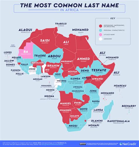 Map Showing Most Common Surnames in Every Country