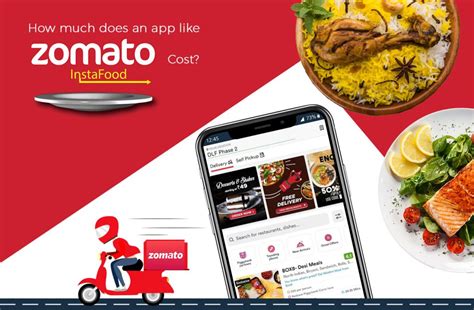 The Latest Memes From Zomato That Will Leave You In Splits