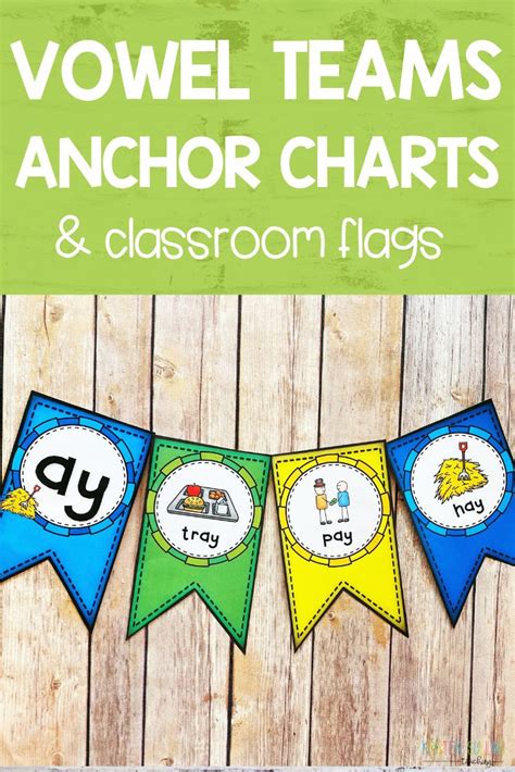 Vowel Pair Anchor Chart Vowel Teams Anchor Chart Vowel Anchor Chart