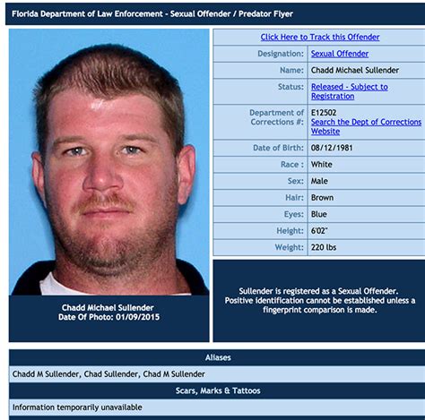 Registered Sex Offenders In Barefoot Bay Space Coast Daily