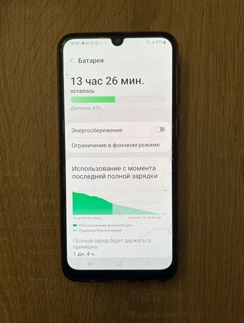 Samsung Galaxy M21 2021 64 ГБ / 4 ГБ - купити смартфон: ціни, відгуки ...