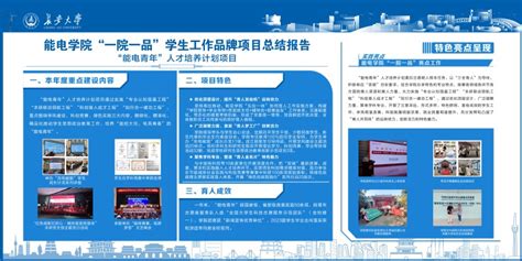 【一院一品】能电学院2023年“一院一品”学生工作品牌项目建设情况