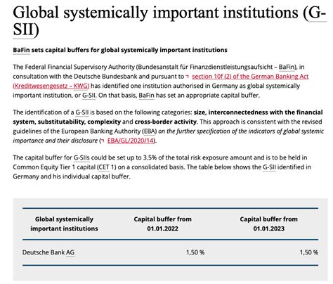 Jan Wüstenfeld on Twitter Too big to fail Both Deutsche Bank and