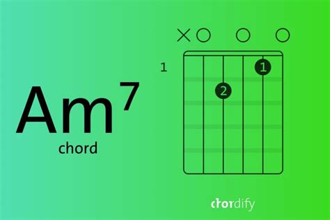 Am7 guitar chord explained in three simple steps - Chordify