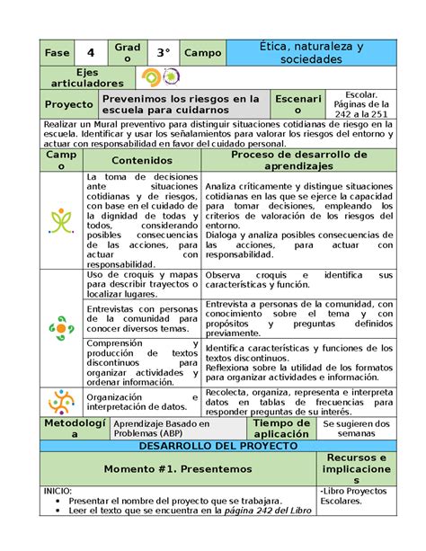 Ejemplos De Matriz De Riesgo De Una Ferreteria