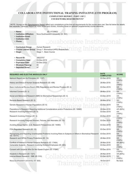 PDF CITI Biomedical Training Completion Report EXAMPLE CITI