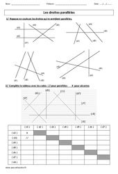 Droites Parall Les Cm Exercice Valuation R Vision Le On Pdf