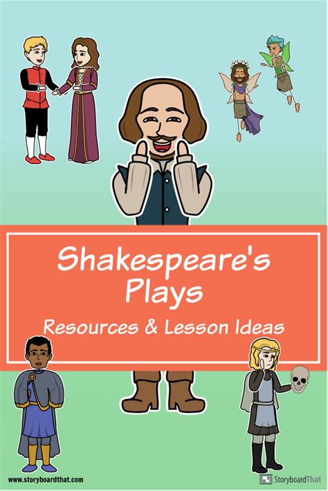 Shakespeare Lesson Plans And Resources