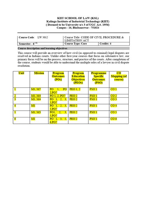 Final Syllabus Code Of Civil Procedure And Limitation Act Lw 3012 Pdf