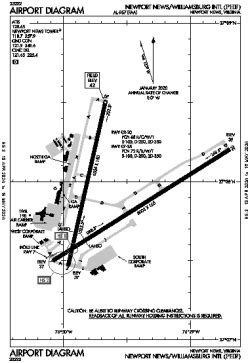 PHF - Newport News [Newport News/Williamsburg Intl], VA, US - Airport - Great Circle Mapper