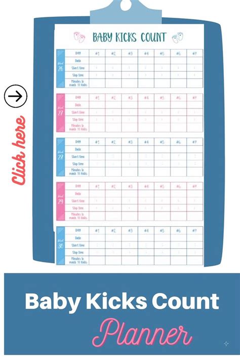 Baby Kick Count Printable Fetal Movement Counting Template Etsy