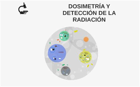 DOSIMETRÍA Y DETECCIÓN DE LA RADIACIÓN by Azucena Soriano