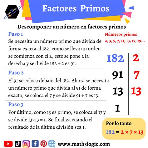 Cómo Descomponer Números en Factores Primos Métodos Sencillos y