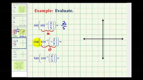 Examples Evaluate Expression Involving Inverse Trig Functions Part 1 Youtube