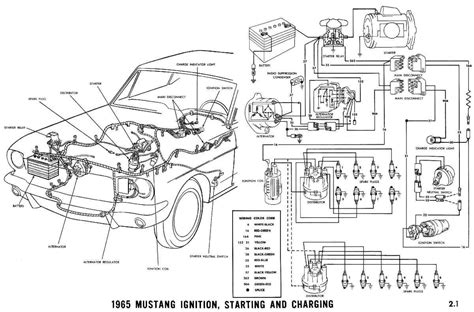 Ford F Alternator Wiring Diagram