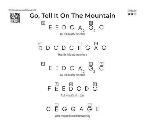 Go Tell It On The Mountain Simple Letters Learn To Play In One Day