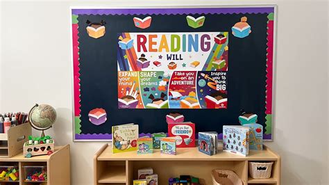 Sproutbrite Classroom Decorations Reading Banner And Poster For Teachers