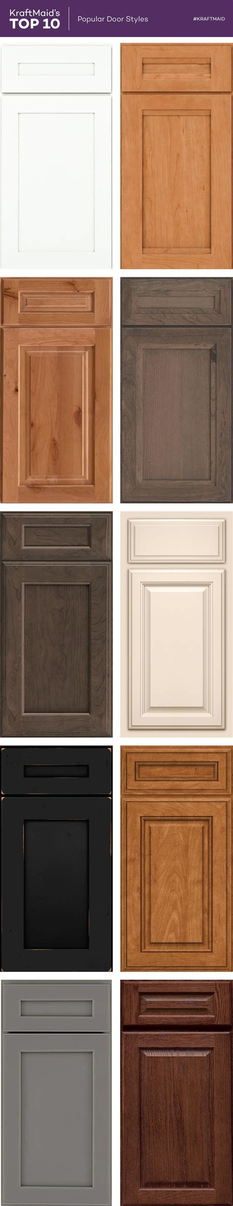 Kitchen Cabinet Door Styles Pictures Councilnet