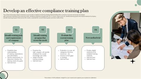 Develop An Effective Compliance Training Plan Summary Pdf