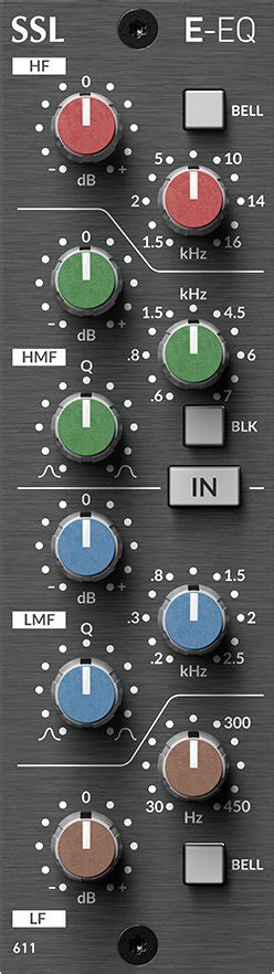 Solid State Logic Series E Eq Module Swim Main Jp