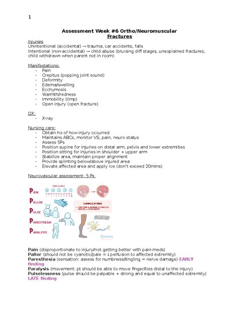 Peds Week Neuro Fractures Guide Assessment Week Ortho