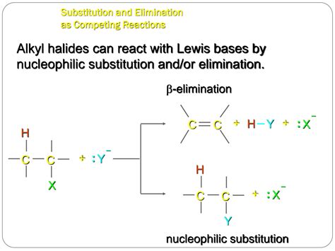 SOLUTION Nuclephilicity Vs Basicity Studypool