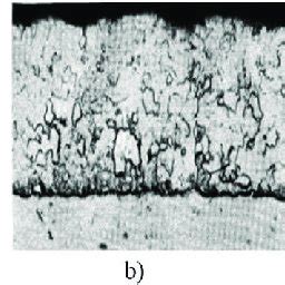 Galvanic Zinc Coating Obtained A In The Stationary Application Mode