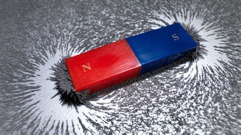 Scientists Say Magnetism