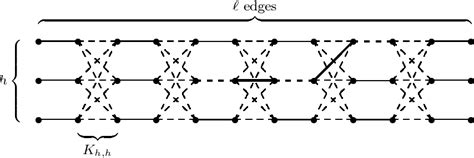 Figure From Towards A Theory Of Randomized Search Heuristics