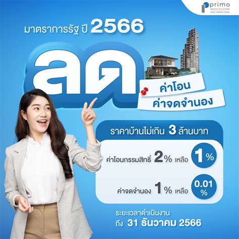 อัปเดต ลดค่าธรรมเนียมโอนที่ดิน 2566 มีอะไรบ้าง