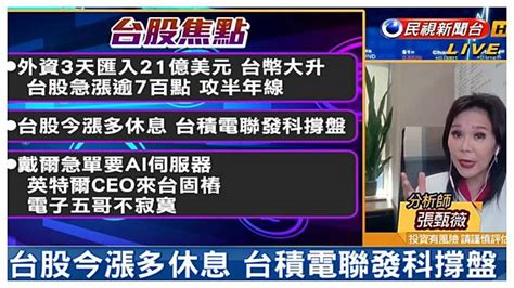 台股看民視／外資助攻回補！專家揭攻萬七這類股是主流 民視新聞網 Line Today