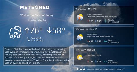 Blair, WI Weather 14 days - Meteored