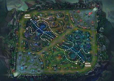 4 Tips to Help You Impact the Map as the Mid Laner - Mobalytics